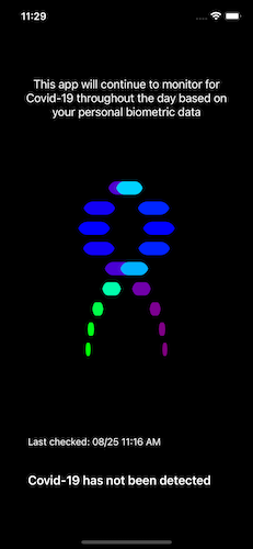 PinController. Location